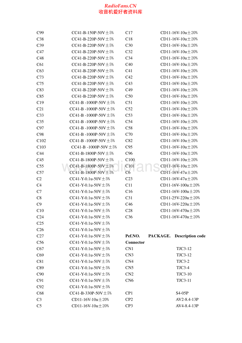 ITT-DVDA2028_2-cd-sch 维修电路原理图.pdf_第1页