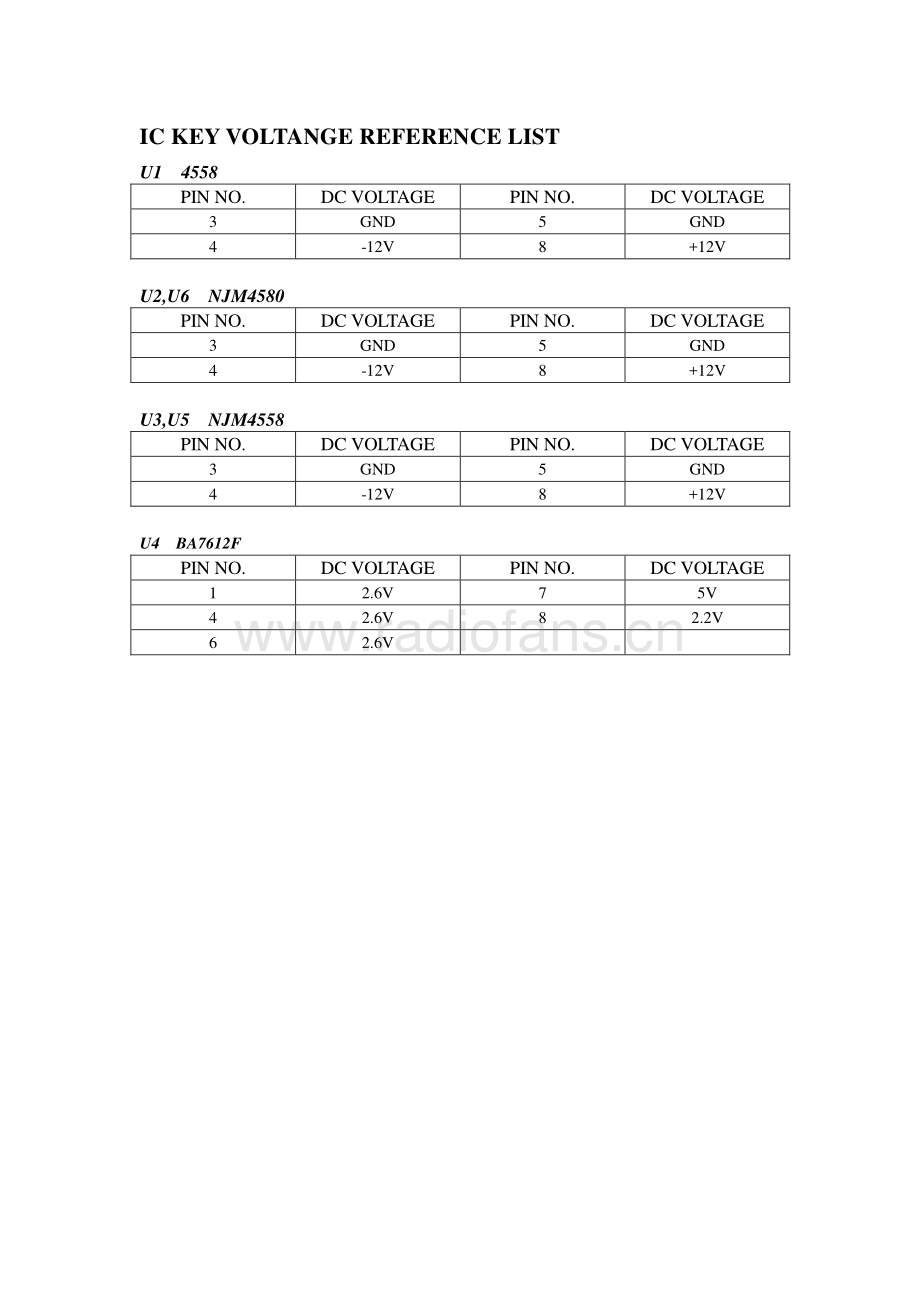 ITT-DVDA2028_2-cd-sch 维修电路原理图.pdf_第3页