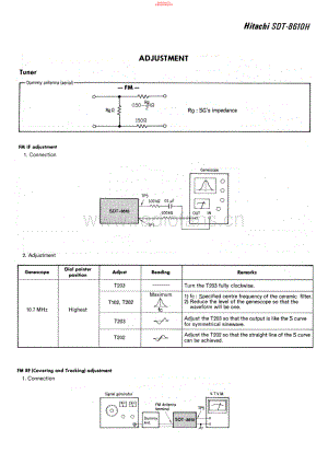 Hitachi-SDT8610H-mc-sch 维修电路原理图.pdf
