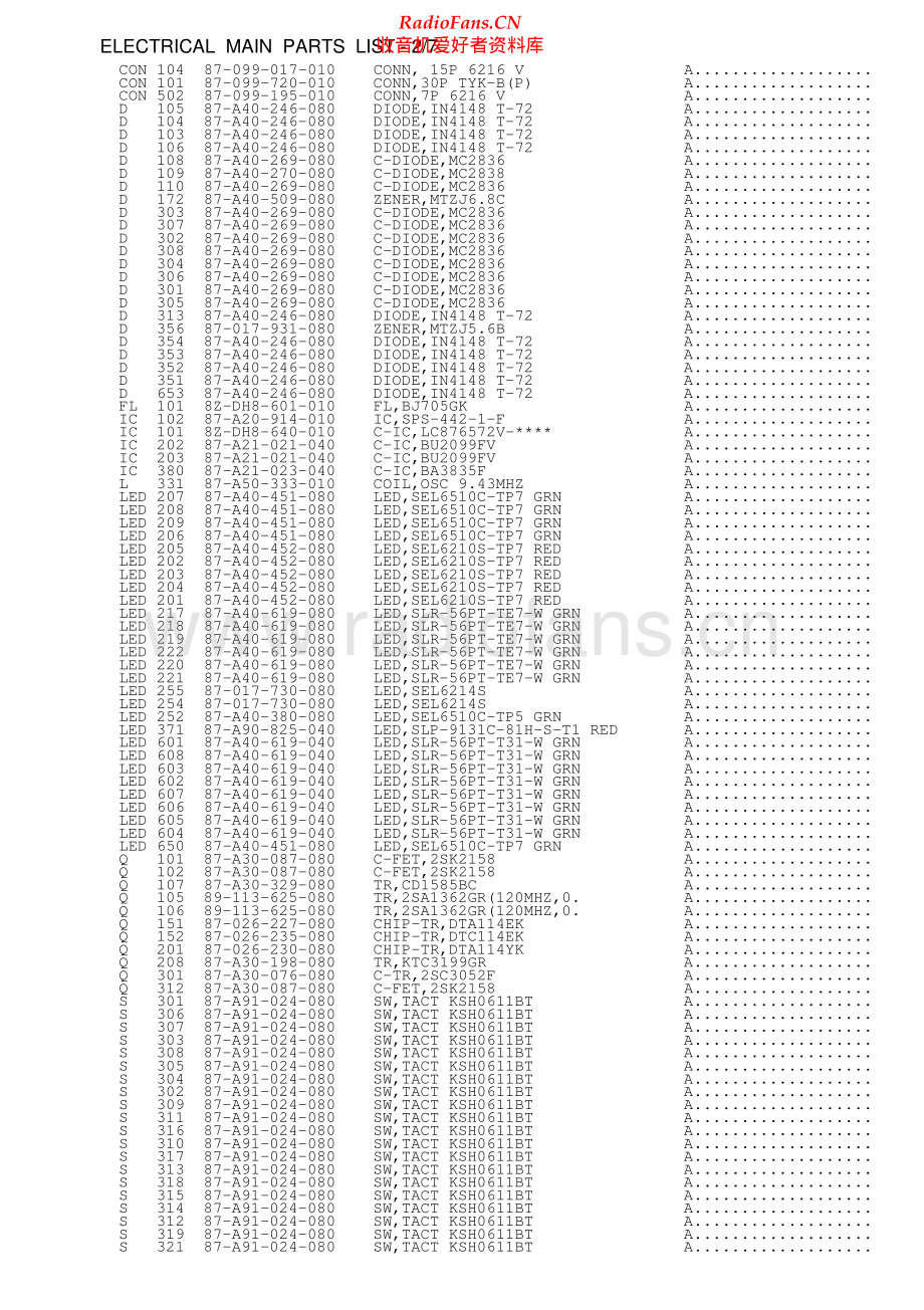 Aiwa-XRSV365MD-cs-ssm维修电路原理图.pdf_第3页