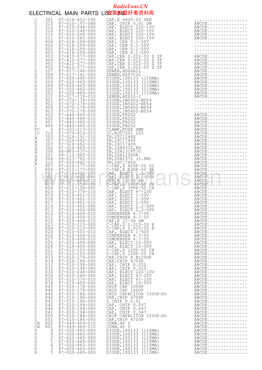 Aiwa-CSDED88-pr-sm维修电路原理图.pdf_第3页