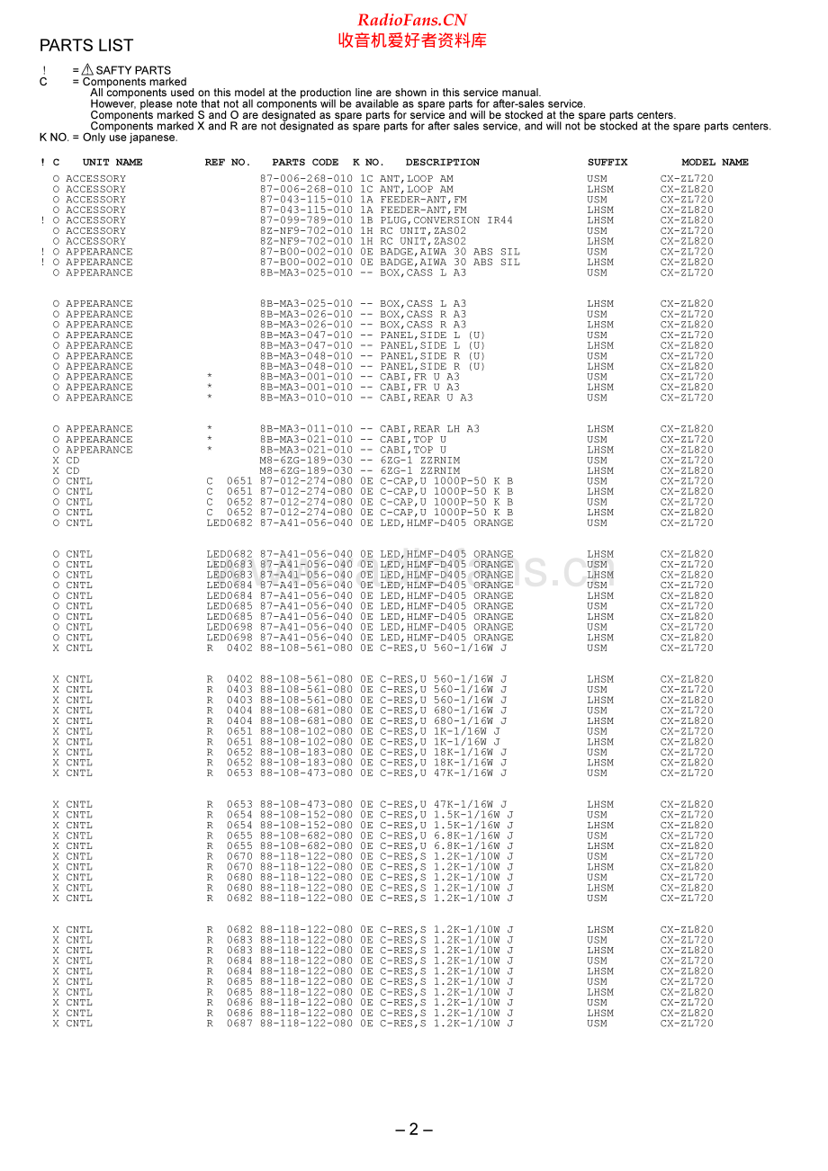 Aiwa-ZL820-cs-ssm维修电路原理图.pdf_第2页