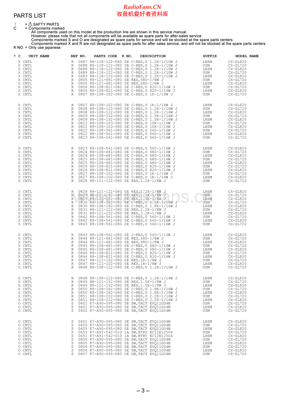 Aiwa-ZL820-cs-ssm维修电路原理图.pdf_第3页