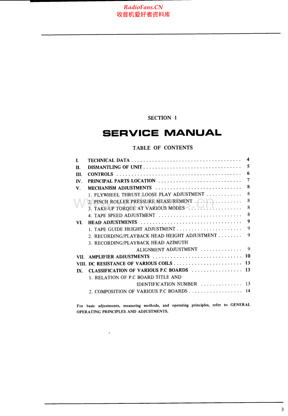 Akai-GXC709D-tape-sm维修电路原理图.pdf_第3页