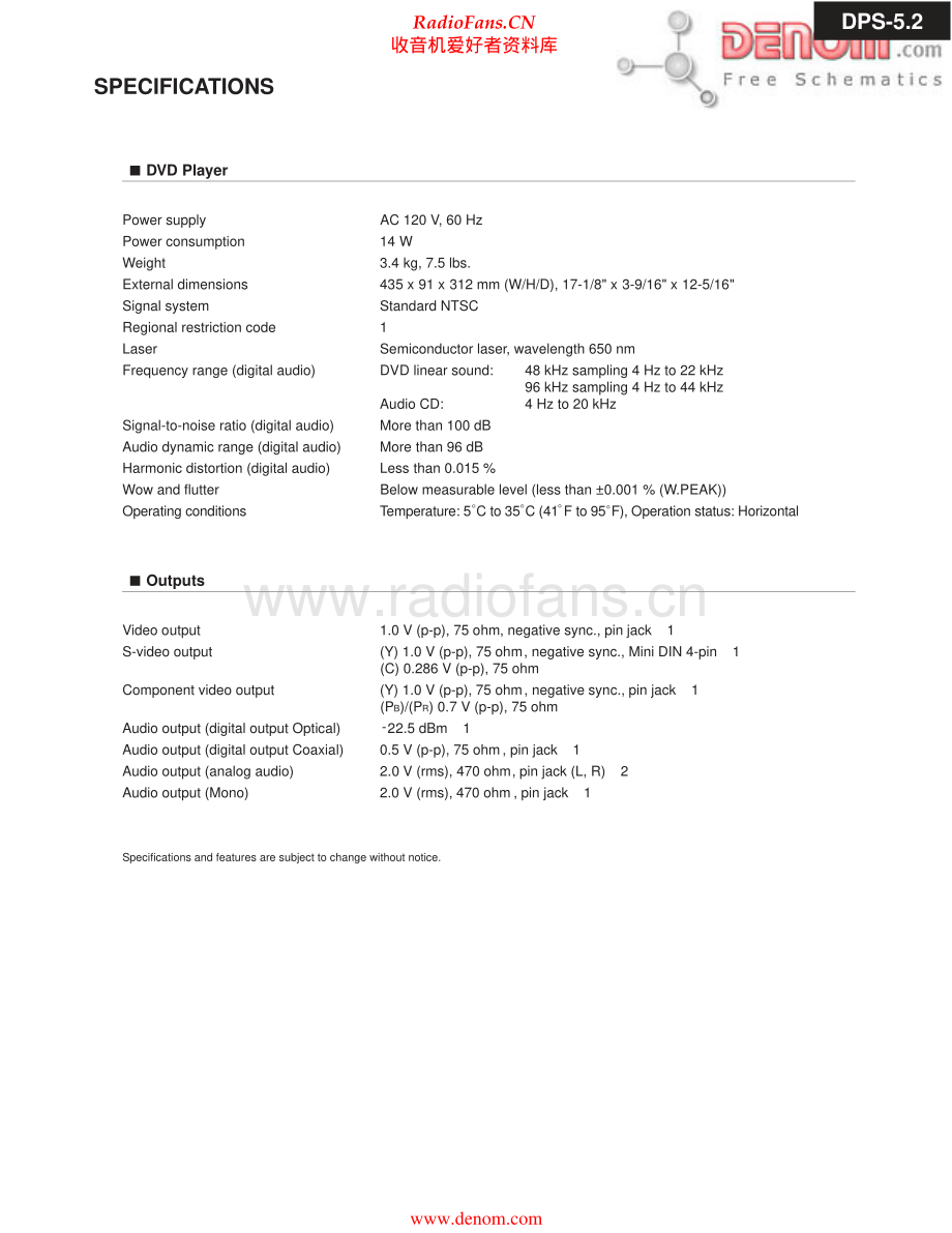 Integra-DPS5_2-cd-sm 维修电路原理图.pdf_第2页