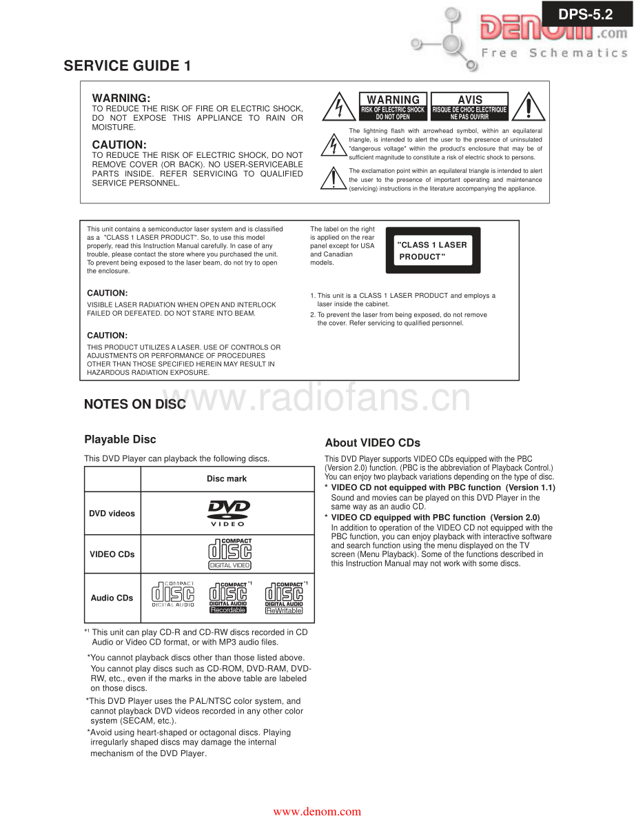 Integra-DPS5_2-cd-sm 维修电路原理图.pdf_第3页