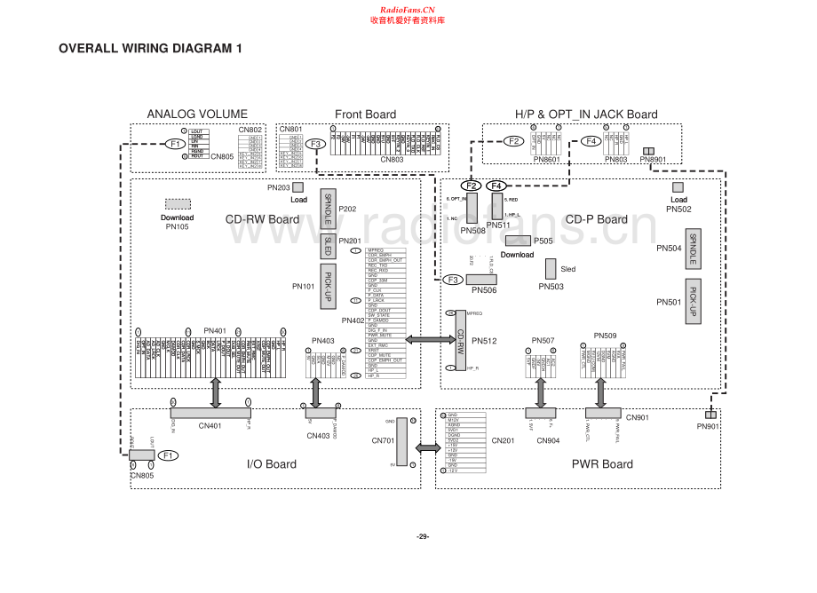 NAD-C660-cd-sm 维修电路原理图.pdf_第2页