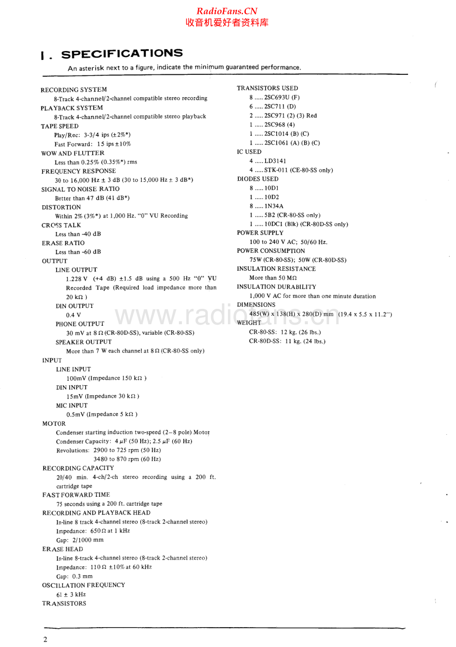 Akai-CR80DSS-tape-sm维修电路原理图.pdf_第3页