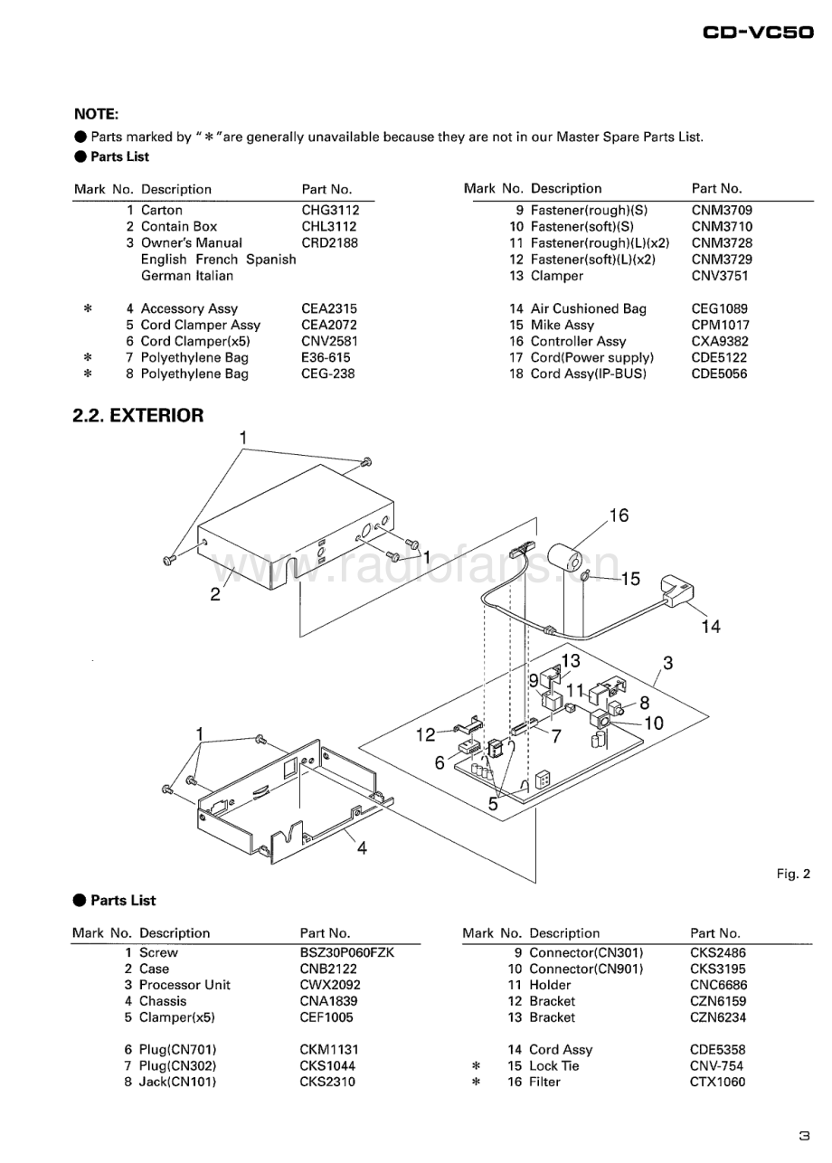 Pioneer-CDVC50-vcds-sm 维修电路原理图.pdf_第3页