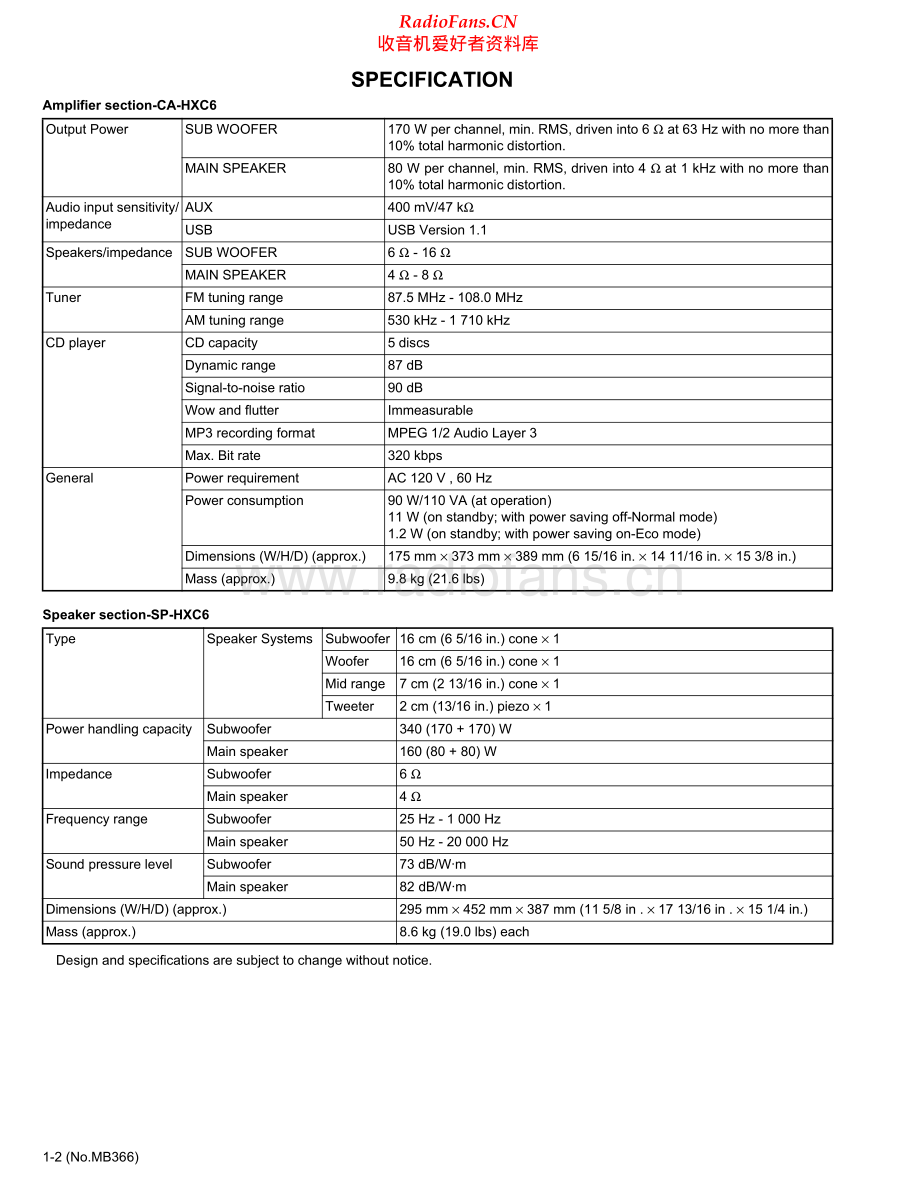 JVC-HXC6-cs-sm 维修电路原理图.pdf_第2页