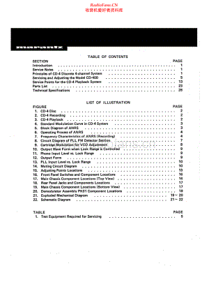 Marantz-CD400-cd-sm 维修电路原理图.pdf