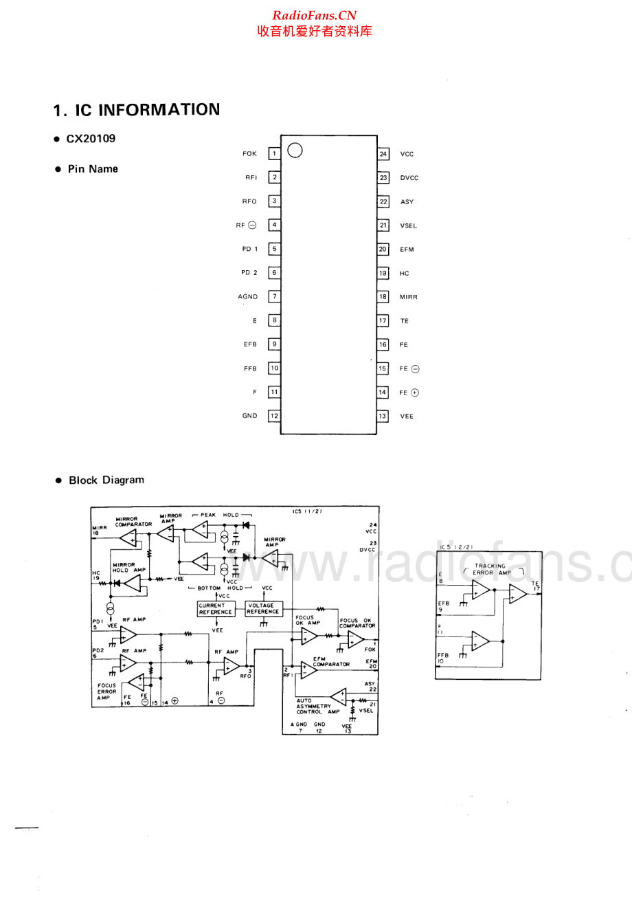 Pioneer-PD5010-cd-sm 维修电路原理图.pdf_第2页