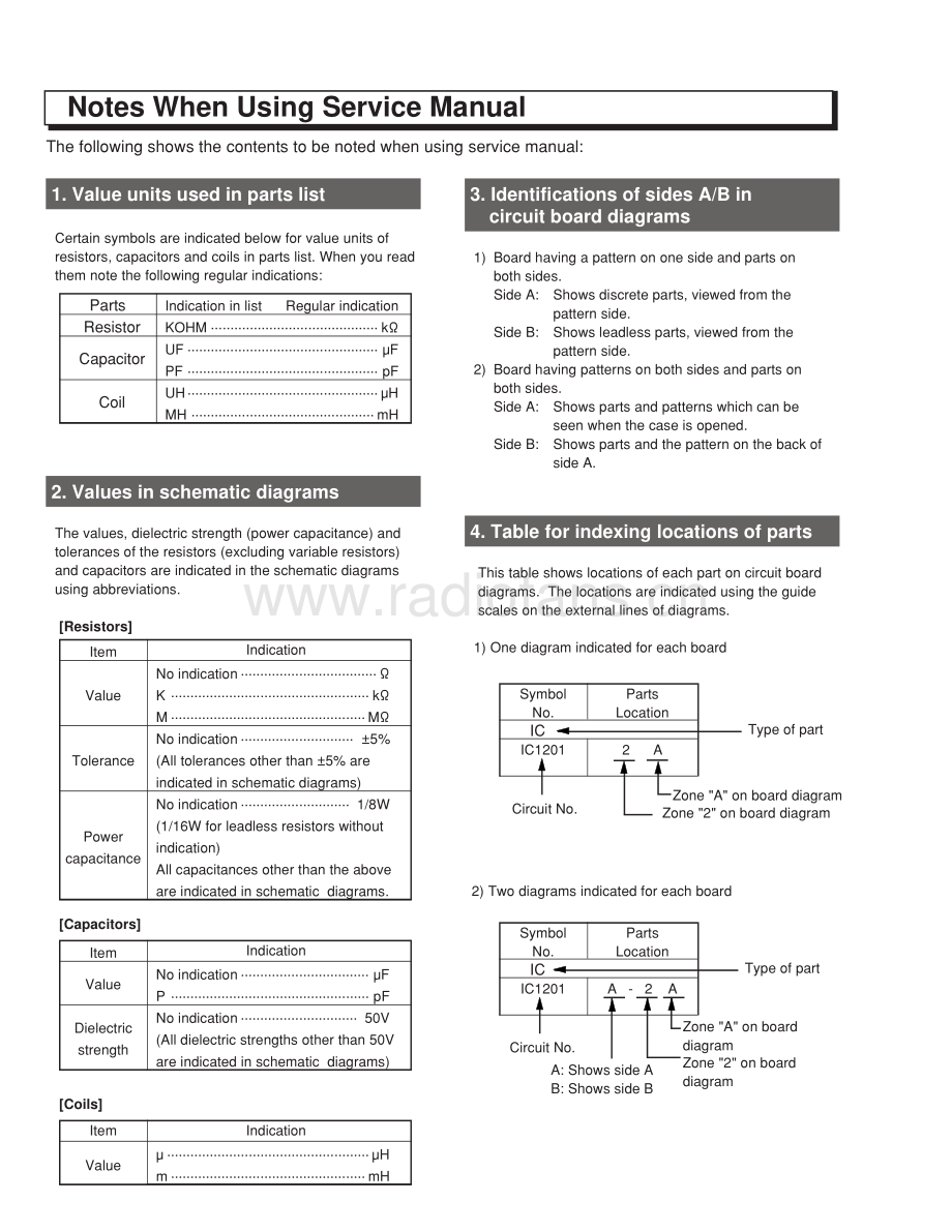 Hitachi-DVW1U-cd-sm 维修电路原理图.pdf_第3页