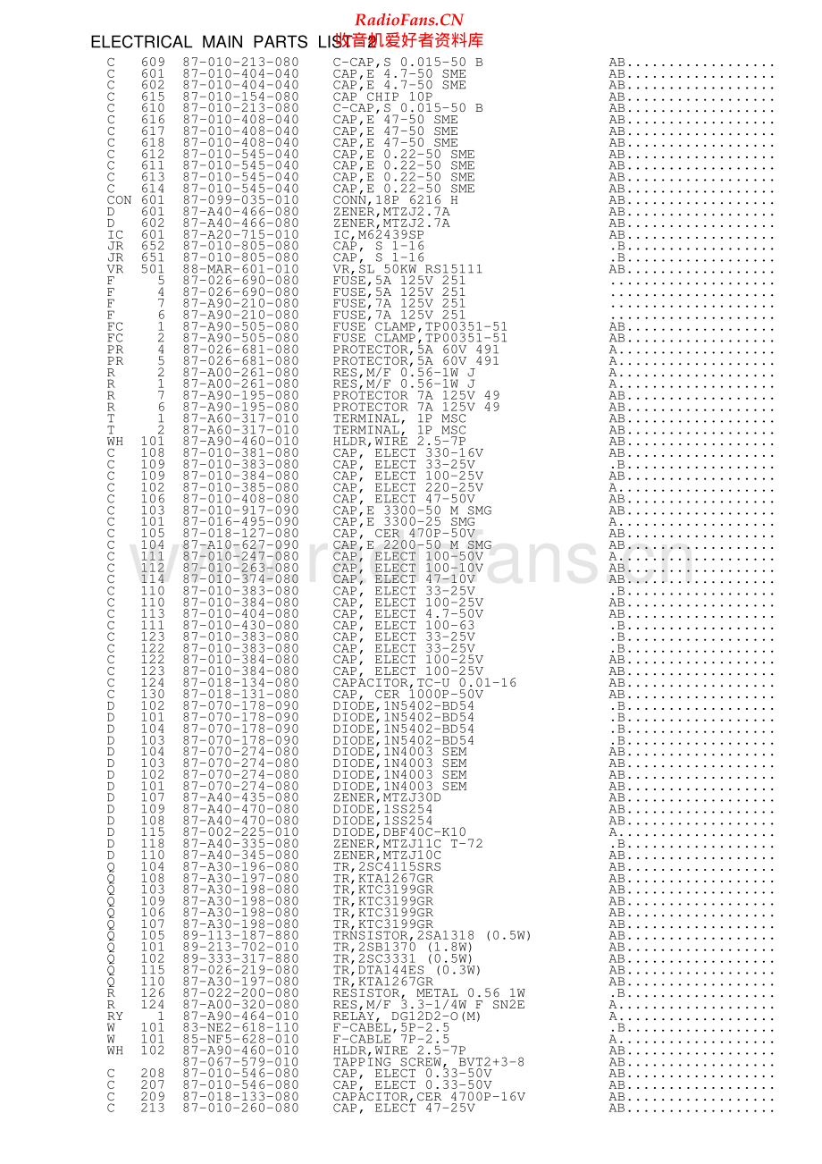 Aiwa-ZVR55-cs-sm维修电路原理图.pdf_第3页