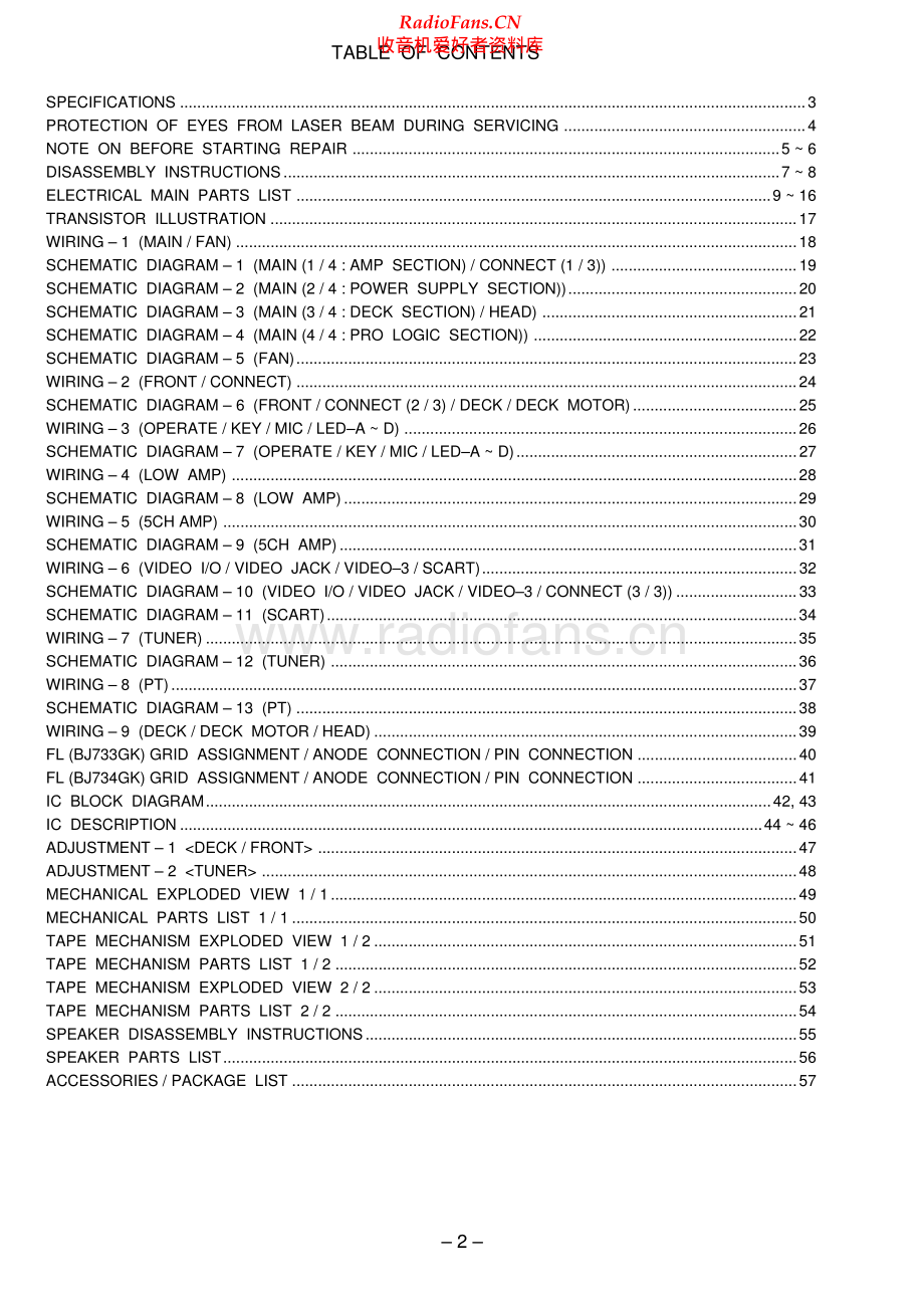 Aiwa-XHA1000-cs-sm维修电路原理图.pdf_第2页