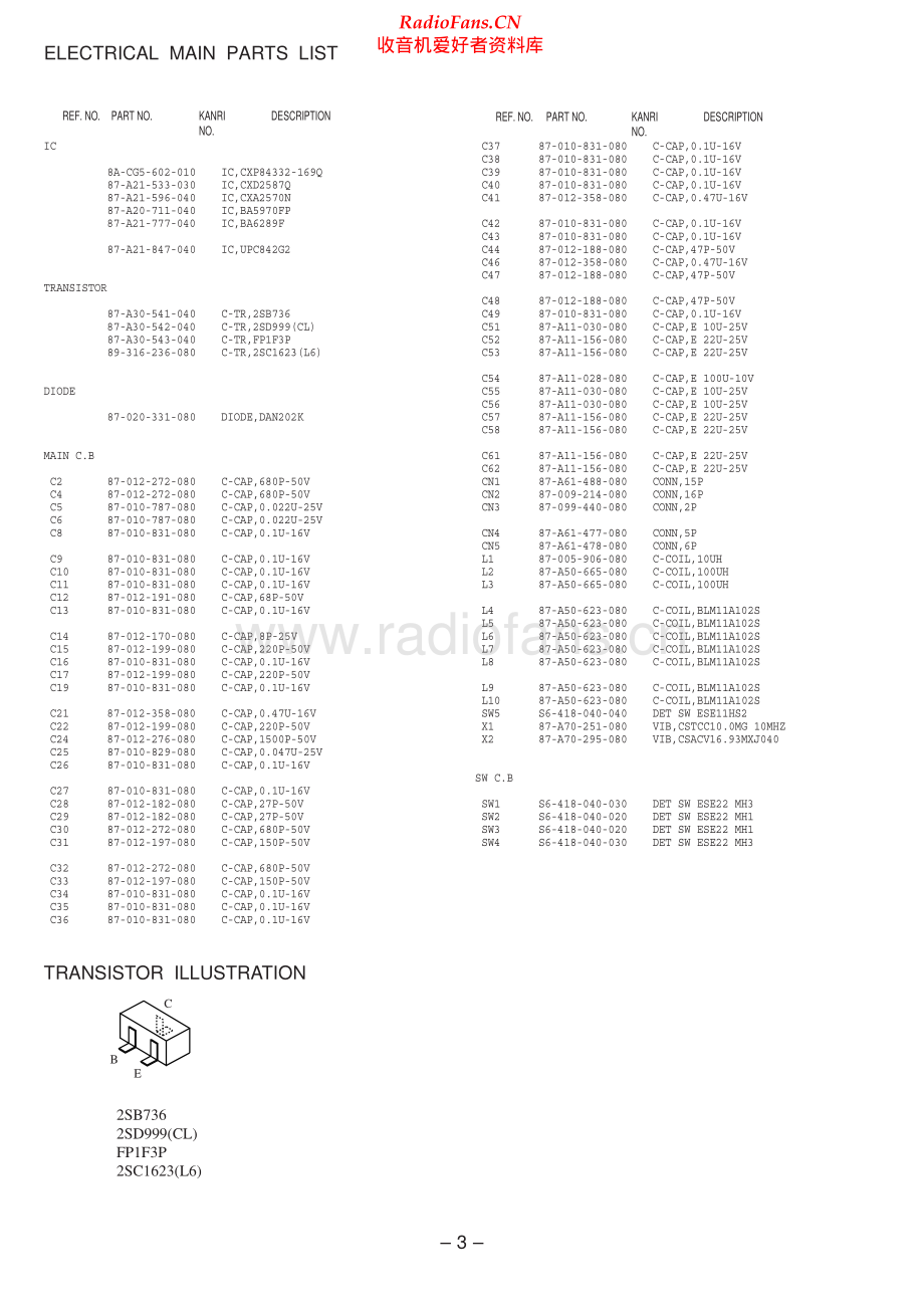 Aiwa-XRMDS7-cs-ssm维修电路原理图.pdf_第3页