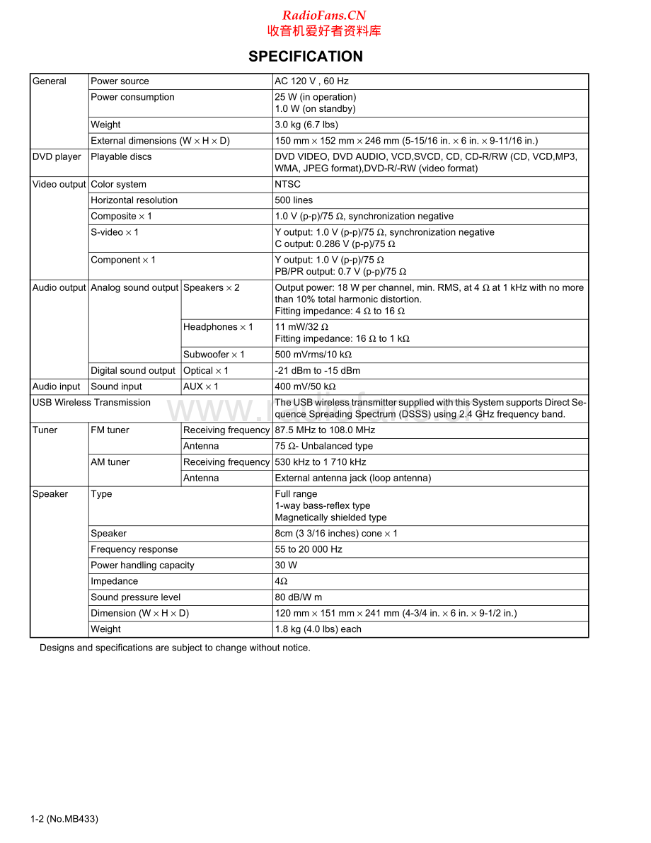 JVC-EXD5-cs-sm 维修电路原理图.pdf_第2页