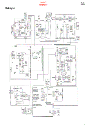 JVC-UXV50-cs-sch 维修电路原理图.pdf
