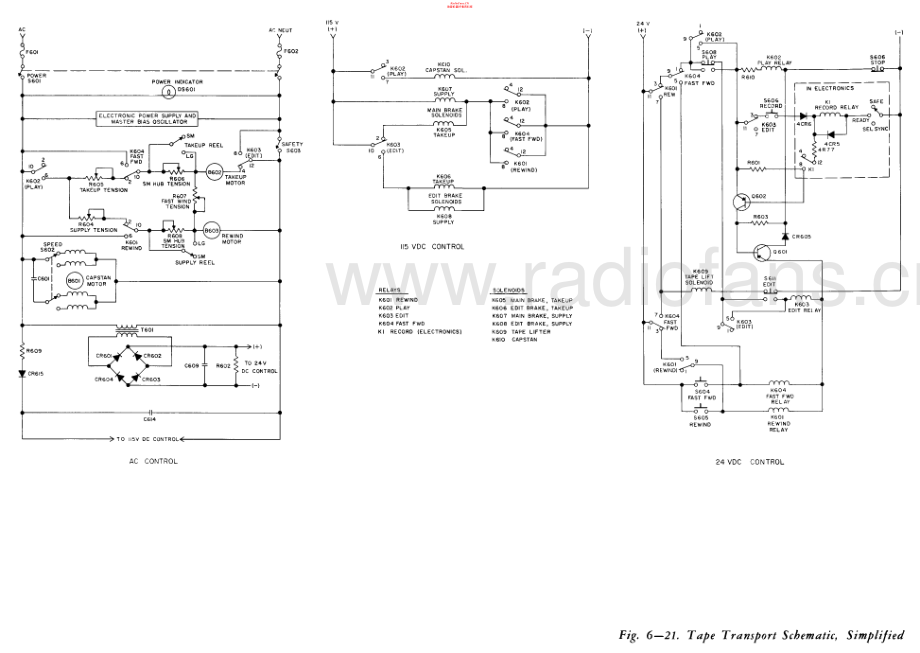 Ampex-440-tape-sch维修电路原理图.pdf_第2页