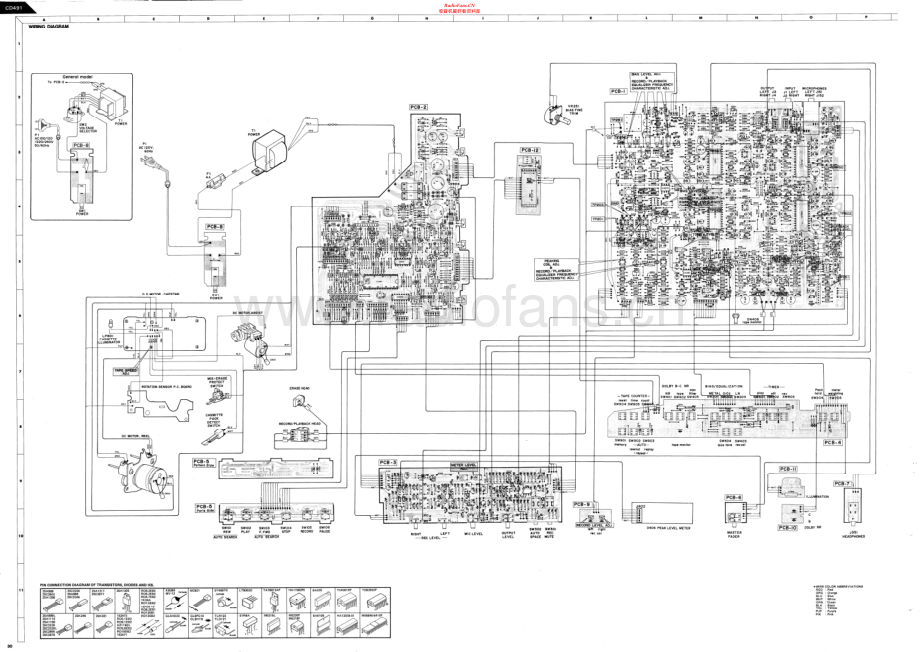 HarmanKardon-CD491-tape-sch维修电路原理图.pdf_第2页