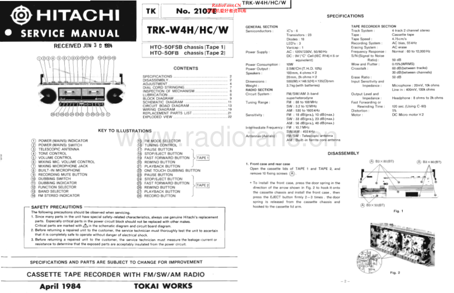 Hitachi-TRKW4H-pr-sm 维修电路原理图.pdf_第1页