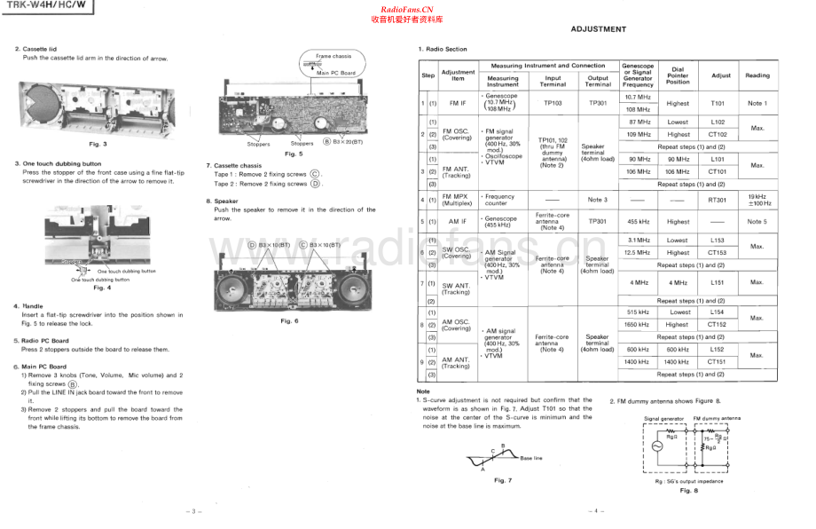 Hitachi-TRKW4H-pr-sm 维修电路原理图.pdf_第2页