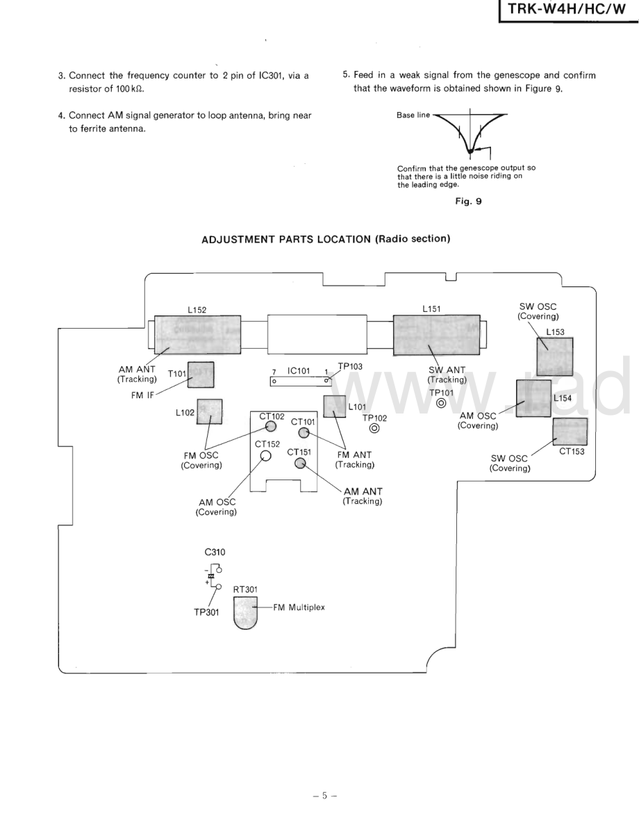 Hitachi-TRKW4H-pr-sm 维修电路原理图.pdf_第3页