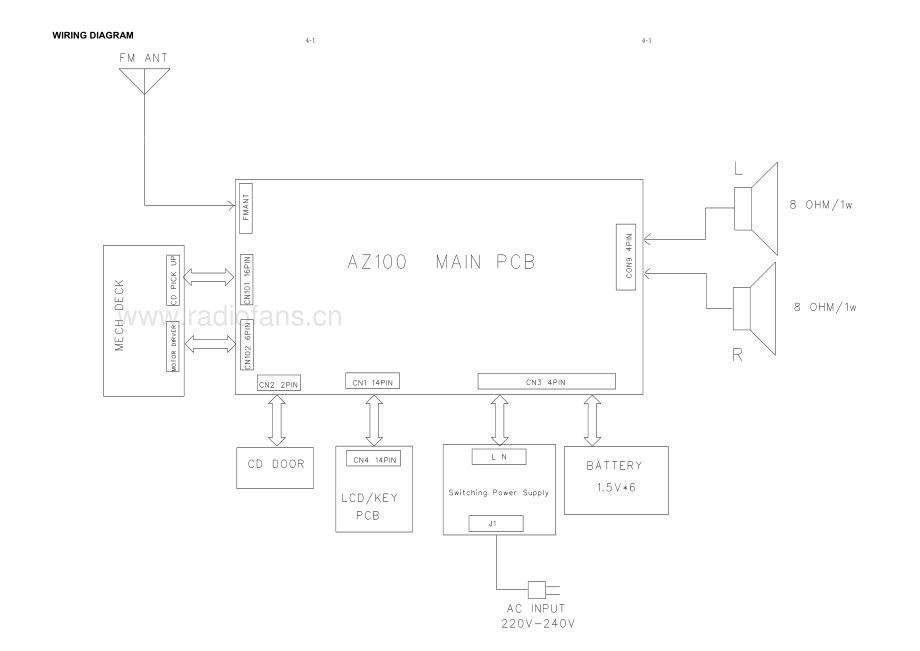 Philips-AZ100-cd-sm 维修电路原理图.pdf_第3页