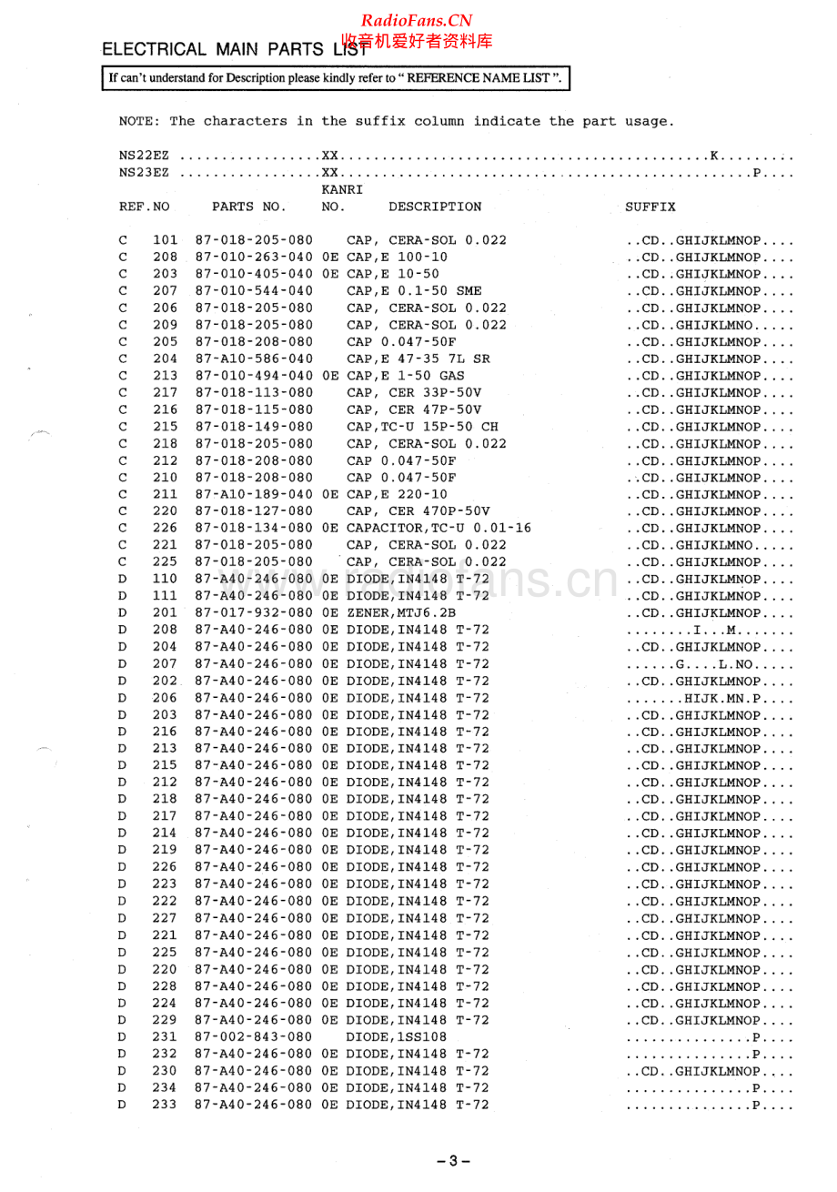 Aiwa-NSXS23-cs-ssm维修电路原理图.pdf_第3页