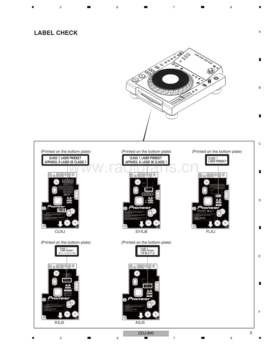 Pioneer-CDJ900-cd-sm 维修电路原理图.pdf_第3页