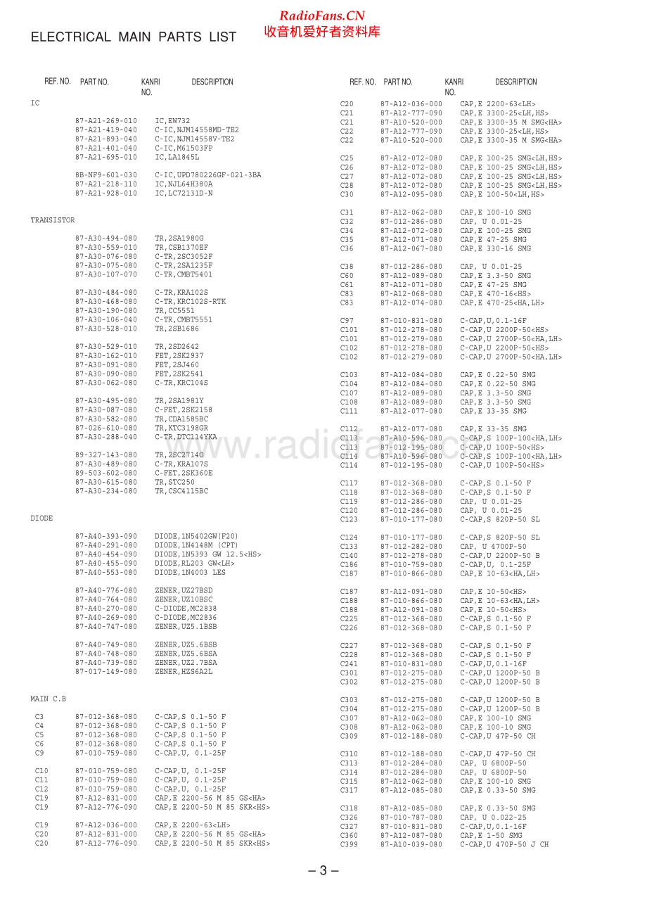 Aiwa-NSXSZ519-cs-sup维修电路原理图.pdf_第3页