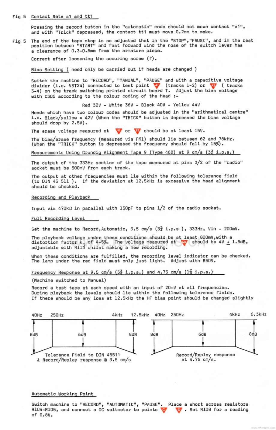 Grundig-TK148-tape-sd维修电路原理图.pdf_第3页