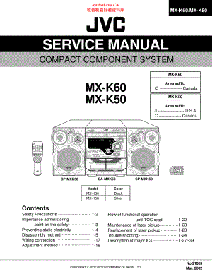 JVC-MXK60-cs-sm 维修电路原理图.pdf