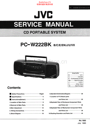 JVC-PCW222-cs-sm 维修电路原理图.pdf