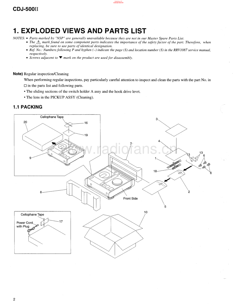 Pioneer-CDJ500II-cd-sm1 维修电路原理图.pdf_第2页