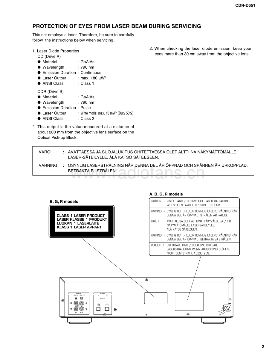 Yamaha-CDRD651-cd-sm 维修电路原理图.pdf_第3页