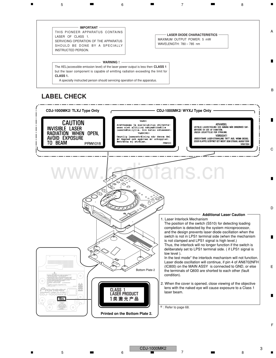 Pioneer-CDJ1000MK2-cd-sm 维修电路原理图.pdf_第3页