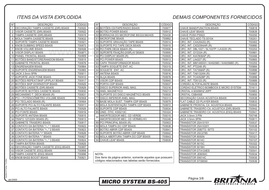 Britania-BS405-cs-sm维修电路原理图.pdf_第3页