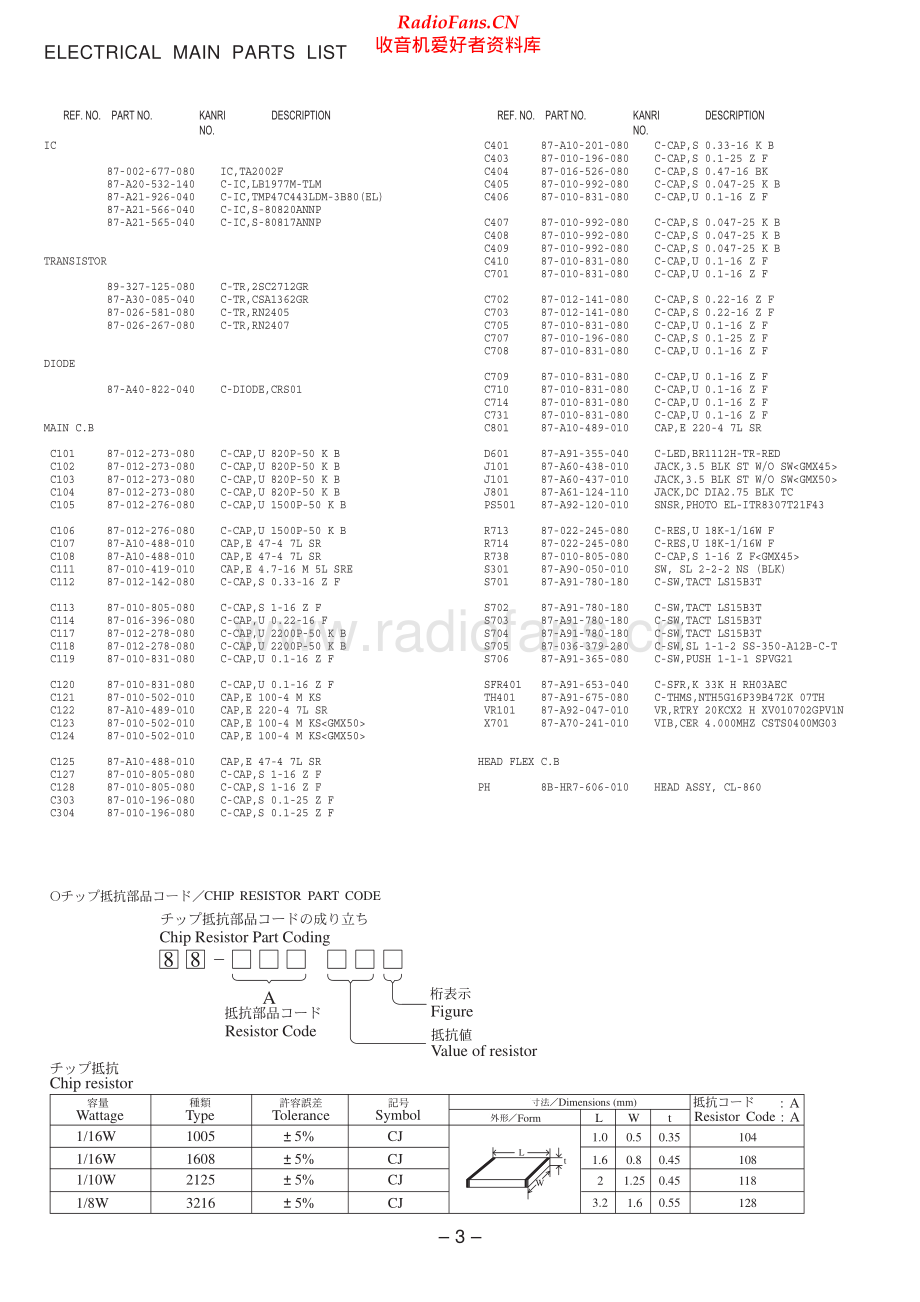Aiwa-HSGMX50-tape-sm维修电路原理图.pdf_第3页
