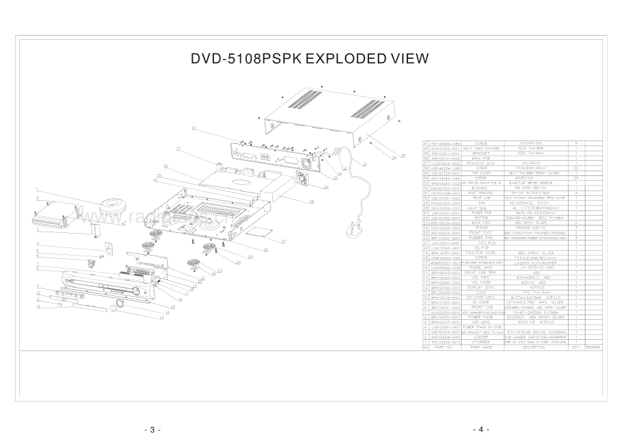 Goodmans-GDVD602-cd-sm维修电路原理图.pdf_第3页