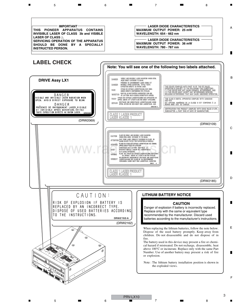 Pioneer-PRVLX10-dvd-sm 维修电路原理图.pdf_第3页