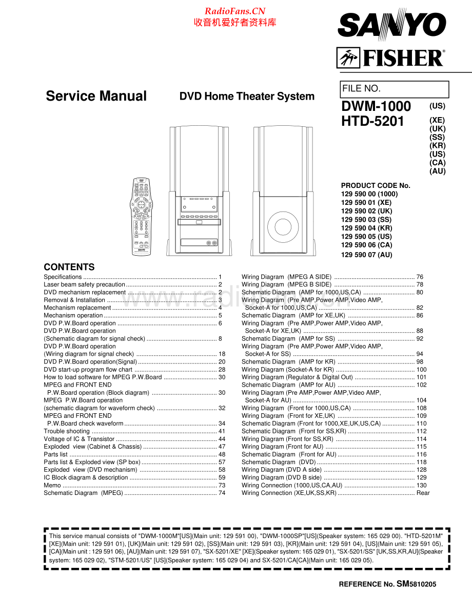 Fisher-HTD5201-dvd-sm维修电路原理图.pdf_第1页