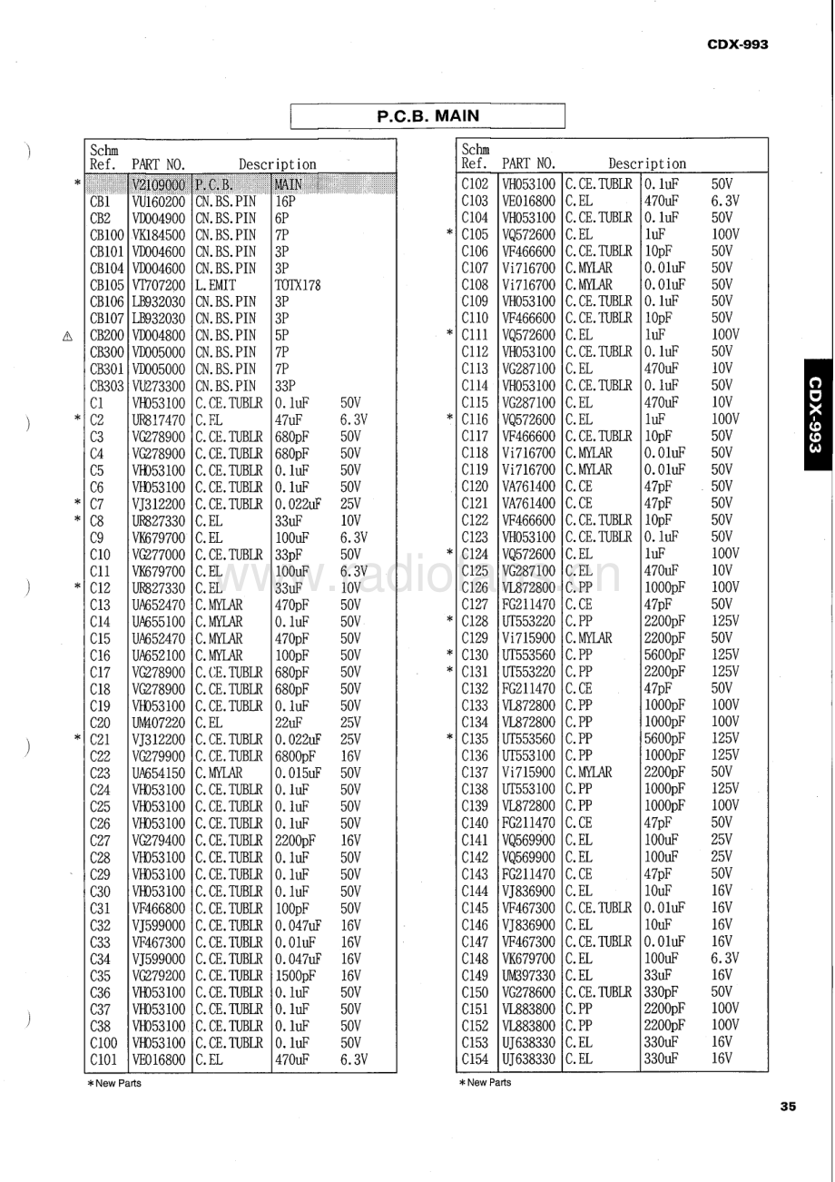 Yamaha-CDX993-cd-sm 维修电路原理图.pdf_第3页