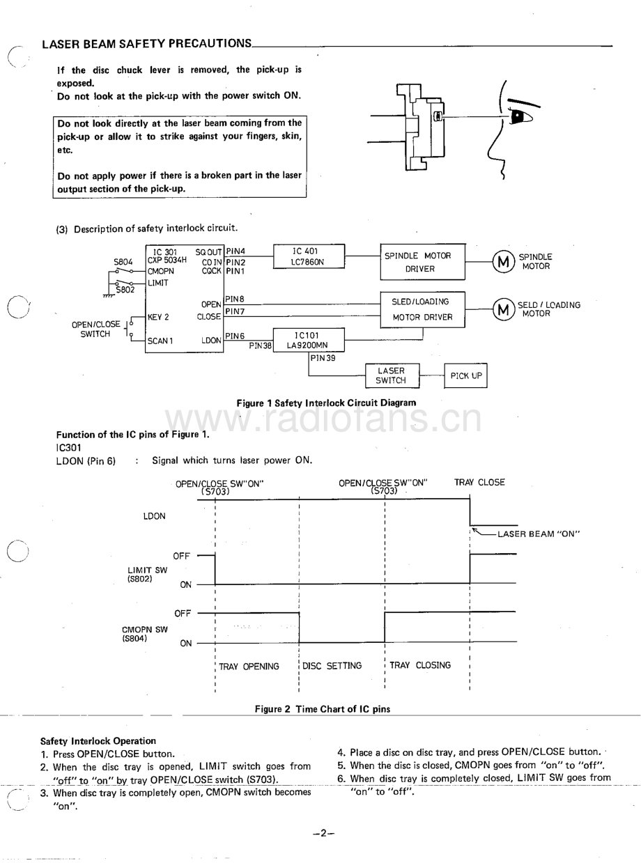 Sanyo-CP888-cd-sm 维修电路原理图.pdf_第3页