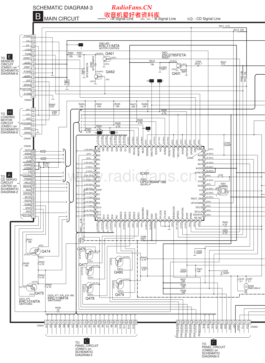 Technics-SLPD9-cd-sch 维修电路原理图.pdf_第2页