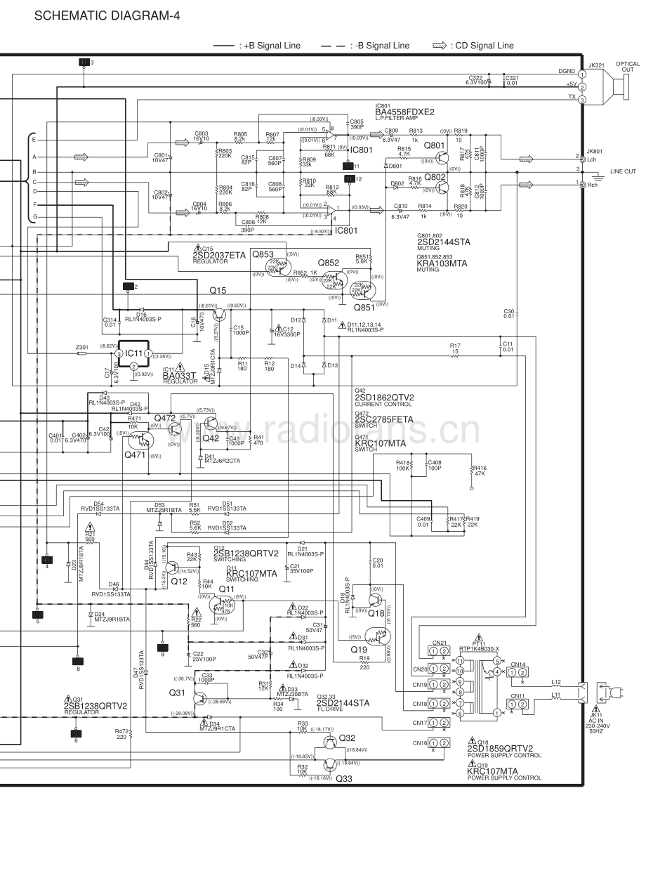 Technics-SLPD9-cd-sch 维修电路原理图.pdf_第3页