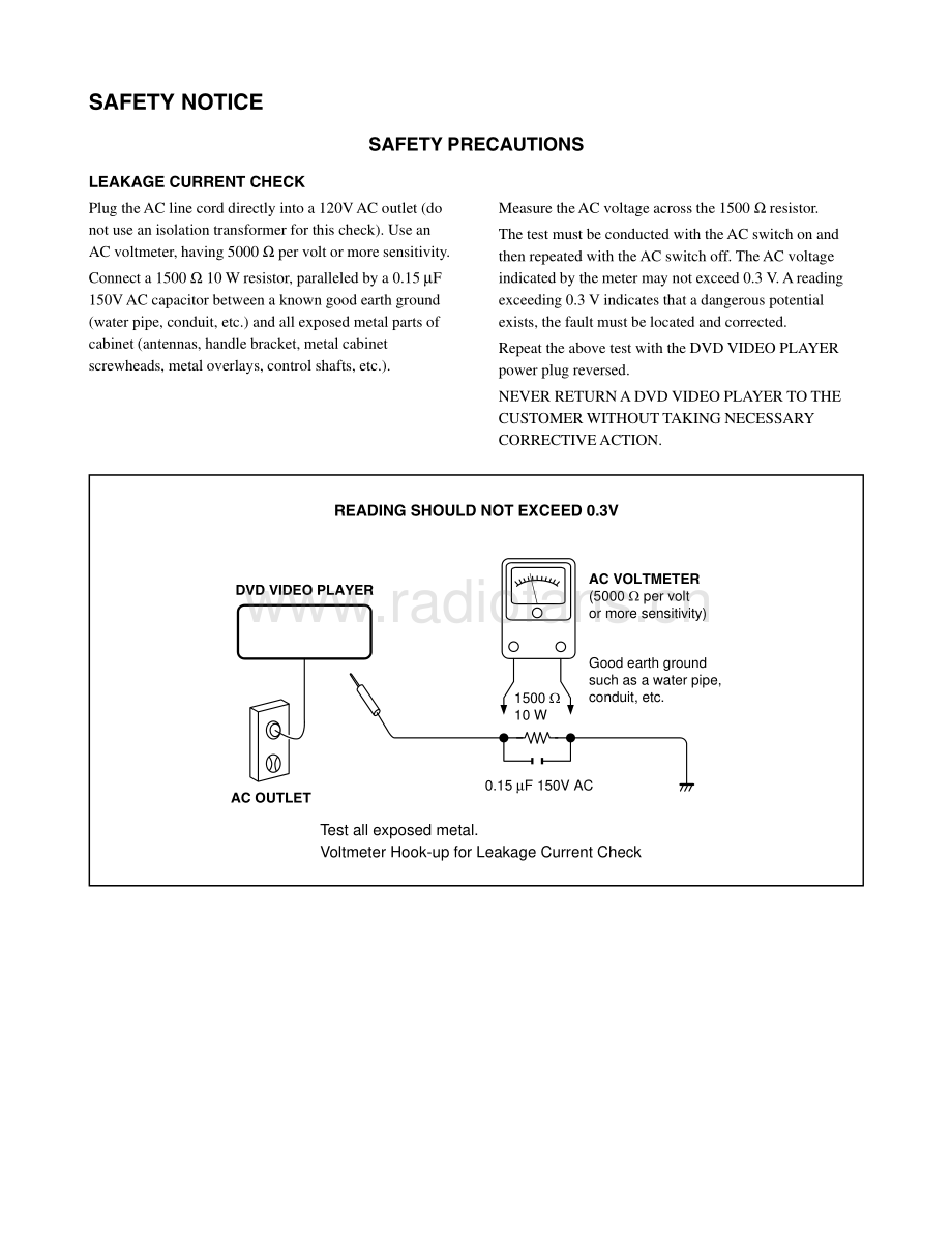 Mitsubishi-DD8020-dvd-sm 维修电路原理图.pdf_第3页