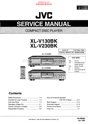 JVC-XLV230BK-cd-sm 维修电路原理图.pdf