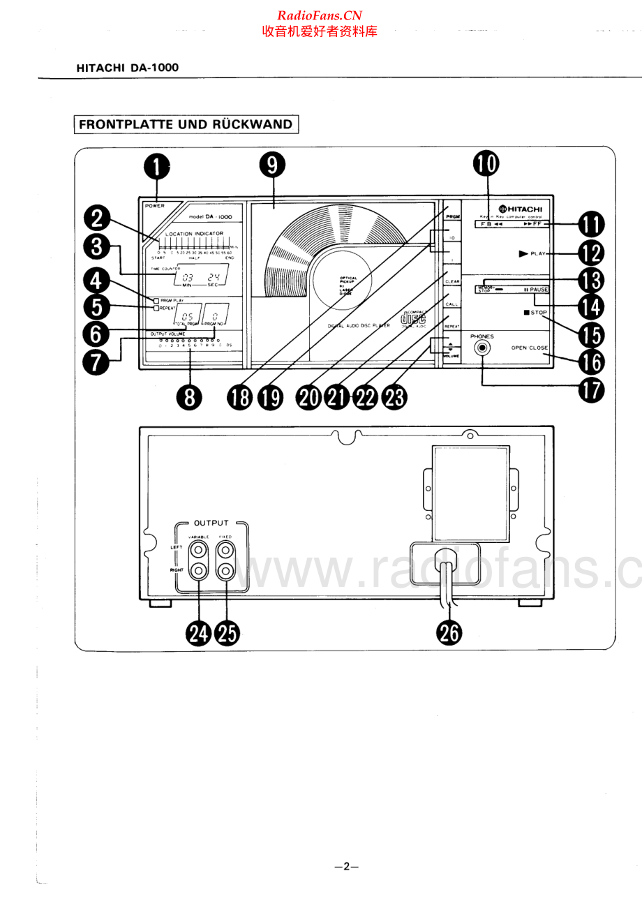 Hitachi-DA1000-cd-sm 维修电路原理图.pdf_第2页