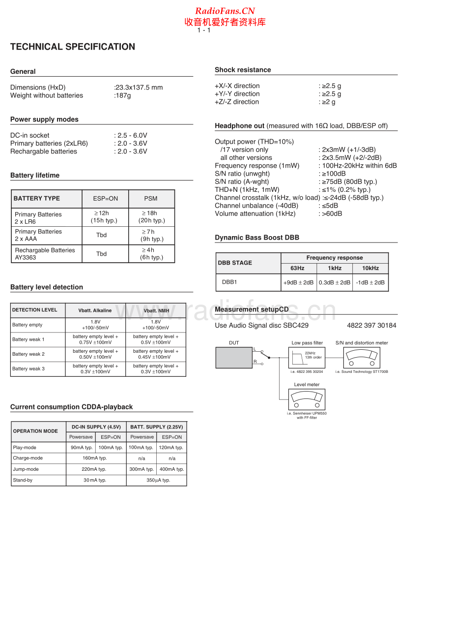 Philips-AX330x-cd-sm 维修电路原理图.pdf_第2页